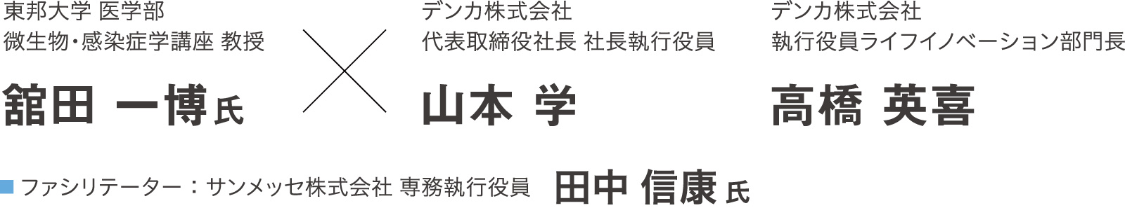 有識者ダイアログ 製品 技術 Esg情報サイト
